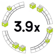 -3-9x stat