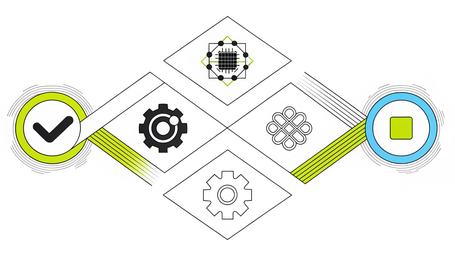 checkmarks--technology