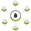 finding-a-bug-in-a-system-and-circling-it