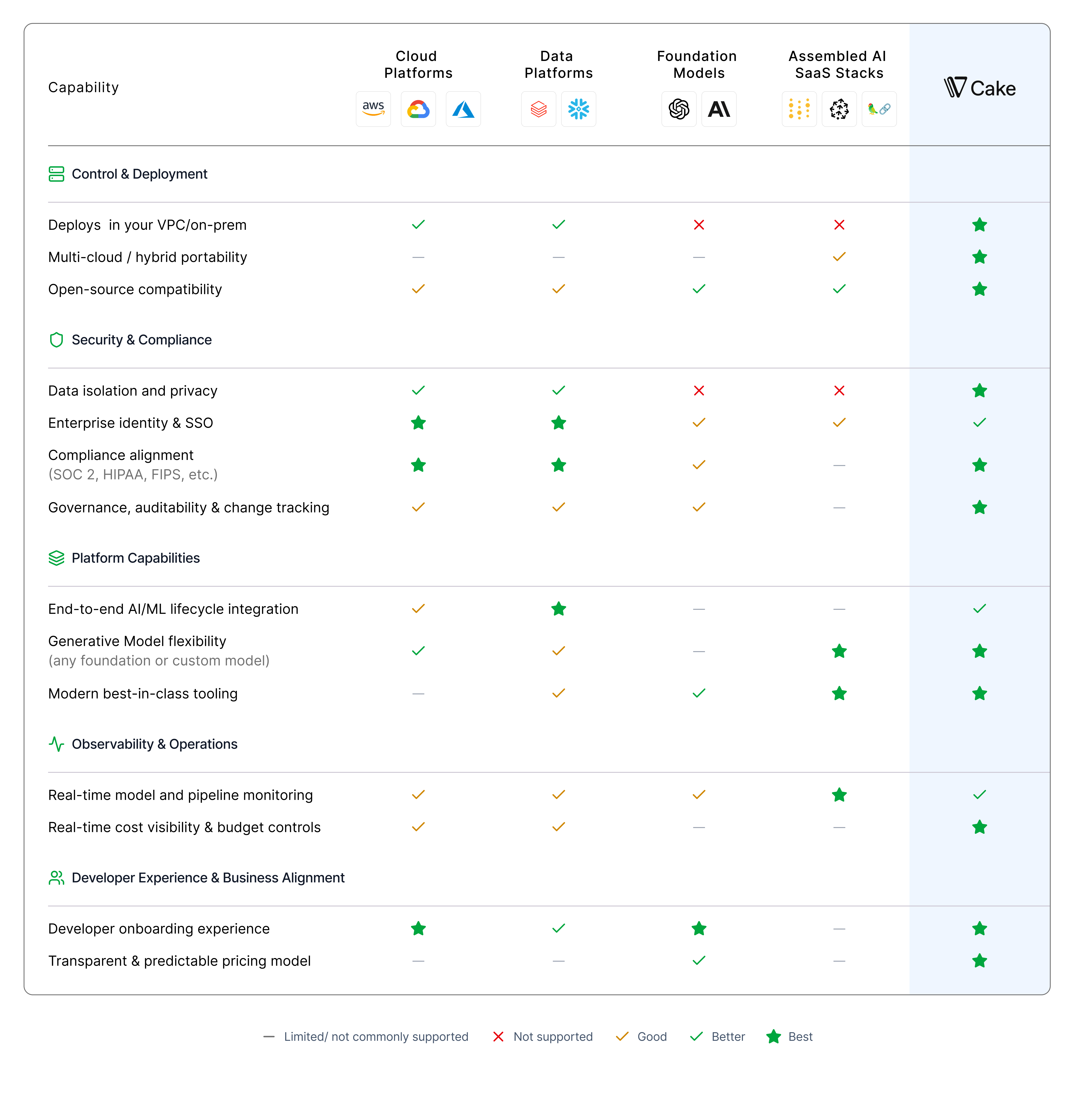 ComparisonTable_crop