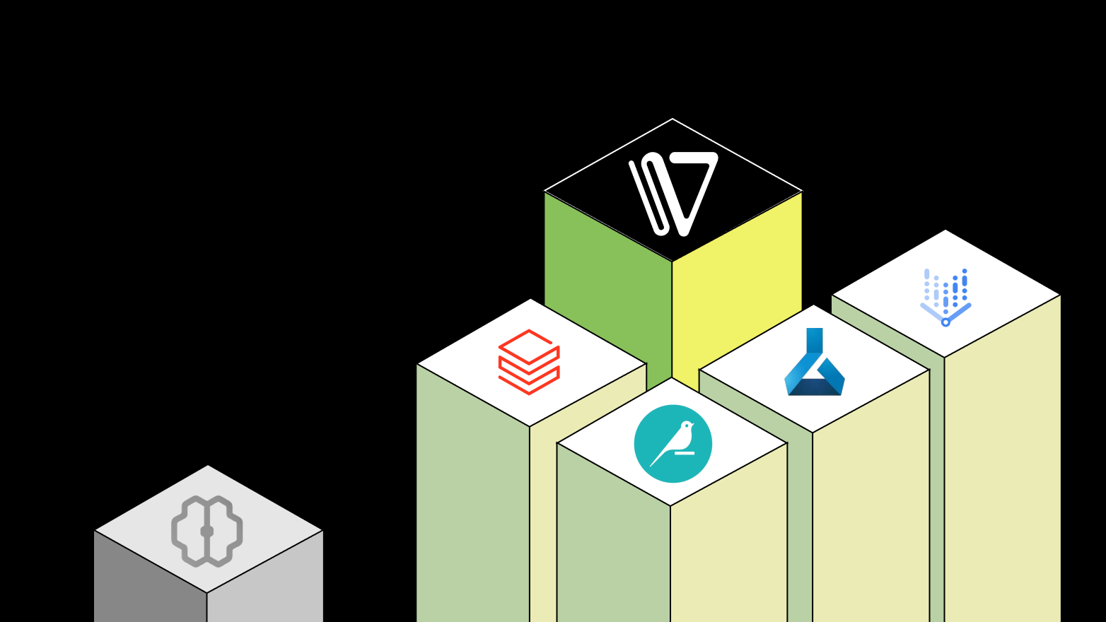 SageMaker Alternatives